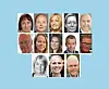 Anbud365: Hils på Anbud365s kommentatorer!