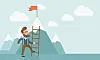 Anbud365: Redd for å satse på innovasjon? Hjelp underveis!
